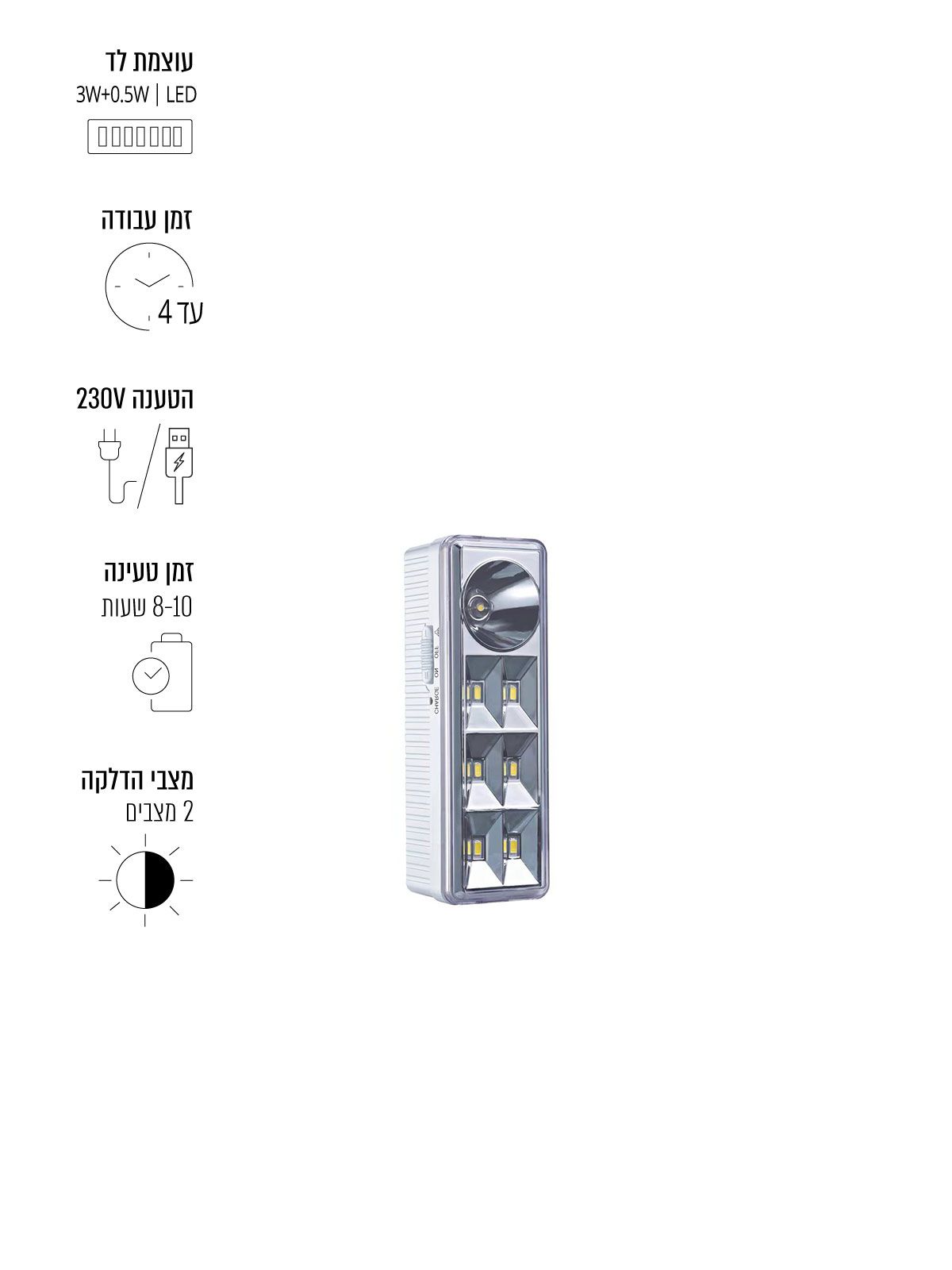 פסיפיק לחירום + פנס LED