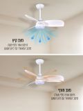 מאוורר תקרה פסיפיק ברק ”36 לבן CCT +שלט LED