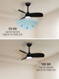 מאוורר תקרה פסיפיק ברק ”36 שחור CCT +שלט LED