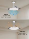 מאוורר תקרה פסיפיק אלסקה ”42 3 כנפיים CCT לעימעום לבן LED