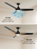 מאוורר תקרה פסיפיק מונסון ”CCT 52+שלט עמעום LED IP44
