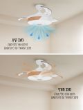 מאוורר תקרה פסיפיק סונג ”CCT 42 עמעום + שלט ורמקול