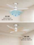 פסיפיק ספיריט ”52  לבן CCT 24W LED