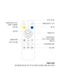 מאוורר תקרה פסיפיק קוראל שחור + חום כהה ”CCT 42 + שלט