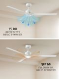 מאוורר תקרה פסיפיק פרוזן ”CCT 60 לבן + שלט עמעום LED IP44